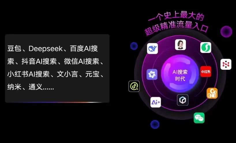 南平AI智能推广新玩法，抢占搜索时代免费精准客源