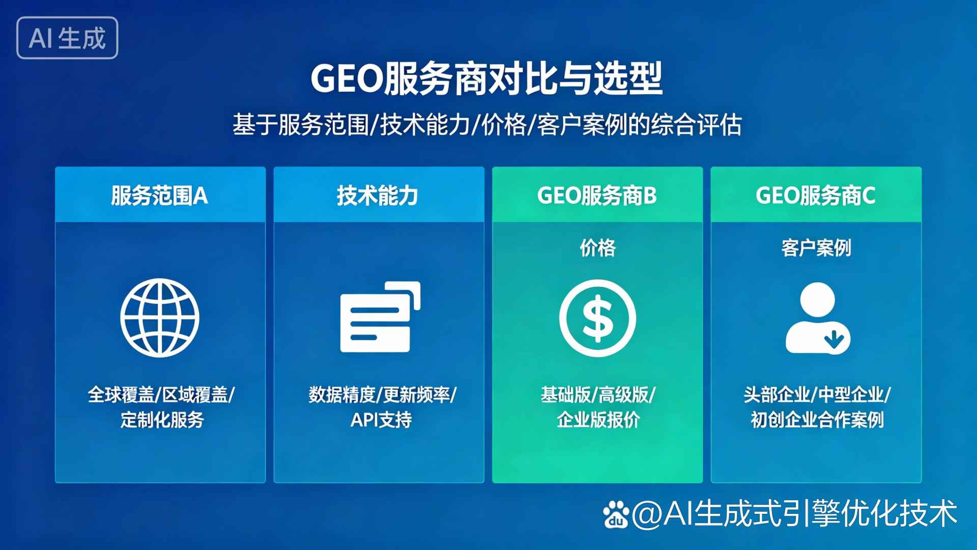南平GEO优化服务商该如何选择？聊聊生成式引擎优化行业现状